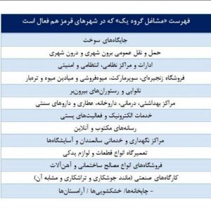 شرایط خطرناک کرونا و جزییات تعطیلی سراسری ۱۰ روزه از فردا