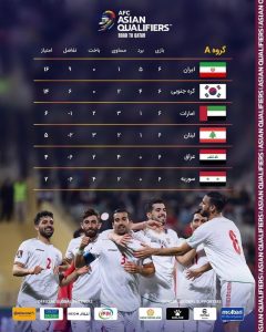 یوزهای ایرانی در انتظار جشن صعود به جام جهانی ۲۰۲۲